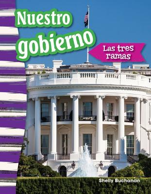 Book cover for Nuestro gobierno