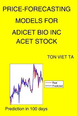 Book cover for Price-Forecasting Models for Adicet Bio Inc ACET Stock