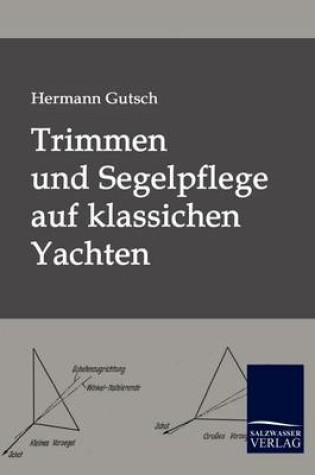 Cover of Trimmen und Segelpflege auf klassichen Yachten