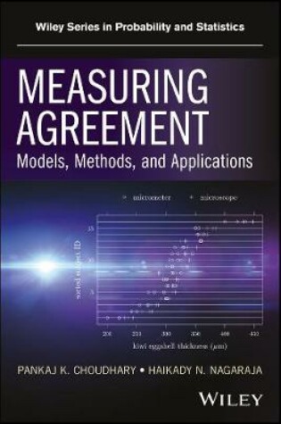 Cover of Measuring Agreement