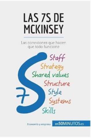 Cover of Las 7S de McKinsey