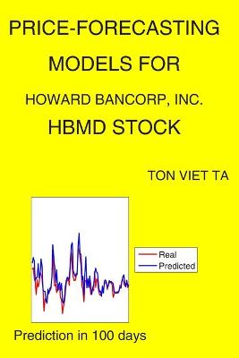 Book cover for Price-Forecasting Models for Howard Bancorp, Inc. HBMD Stock