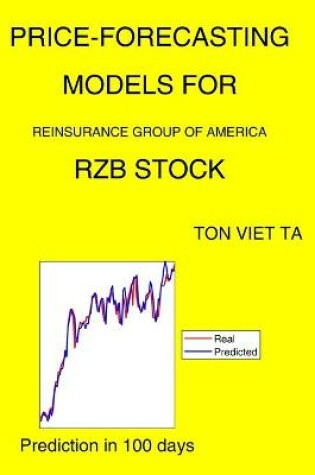 Cover of Price-Forecasting Models for Reinsurance Group of America RZB Stock