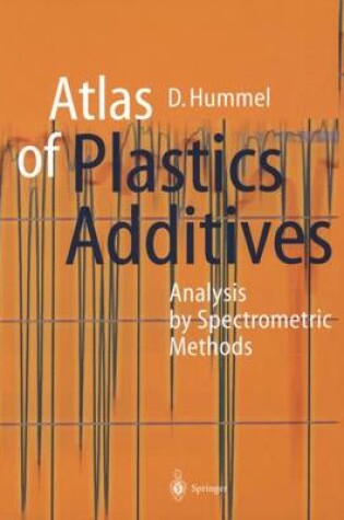 Cover of Atlas of Plastics Additives