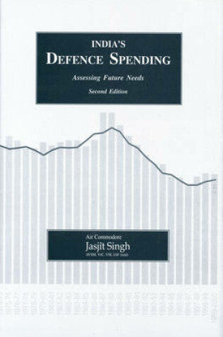 Cover of Indias's Defence Spending