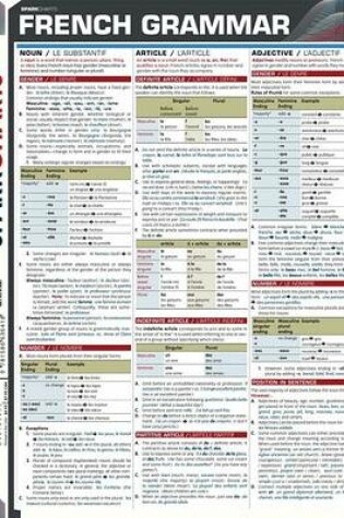 Cover of French Grammar (Sparkcharts)