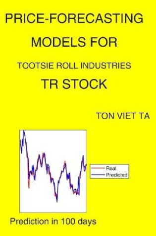 Cover of Price-Forecasting Models for Tootsie Roll Industries TR Stock