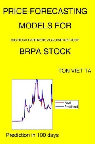 Cover of Price-Forecasting Models for Big Rock Partners Acquisition Corp BRPA Stock