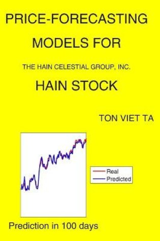 Cover of Price-Forecasting Models for The Hain Celestial Group, Inc. HAIN Stock