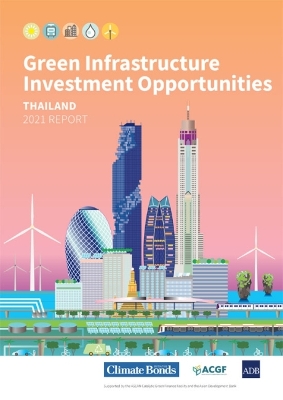 Book cover for Green Infrastructure Investment Opportunities