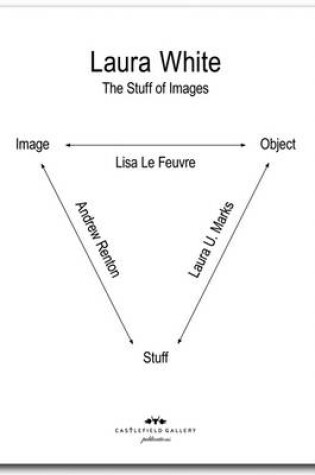 Cover of The Stuff of Images: Laura White