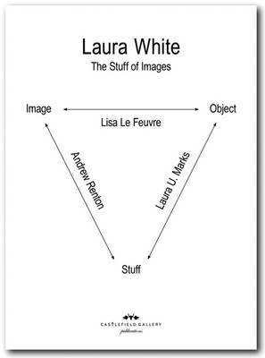 Book cover for The Stuff of Images: Laura White