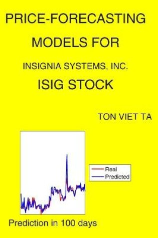 Cover of Price-Forecasting Models for Insignia Systems, Inc. ISIG Stock