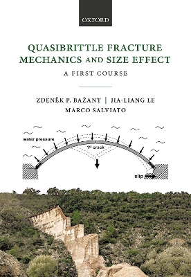 Book cover for Quasibrittle Fracture Mechanics and Size Effect