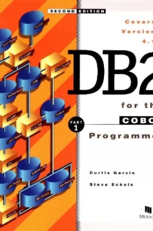 Cover of DB2 for the COBOL Programmer Part 1