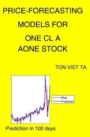 Cover of Price-Forecasting Models for One Cl A AONE Stock