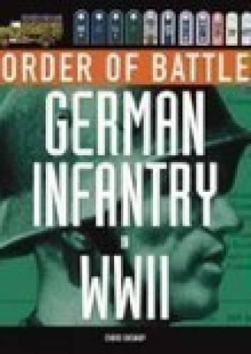 Book cover for Order of Battle: German Panzers in WWII