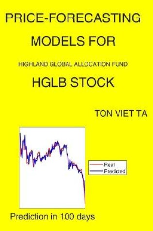 Cover of Price-Forecasting Models for Highland Global Allocation Fund HGLB Stock