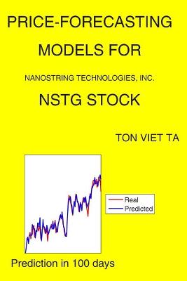 Book cover for Price-Forecasting Models for NanoString Technologies, Inc. NSTG Stock