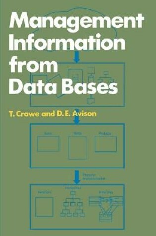 Cover of Management Information from Data Bases