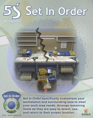 Book cover for Set-In-Order Poster