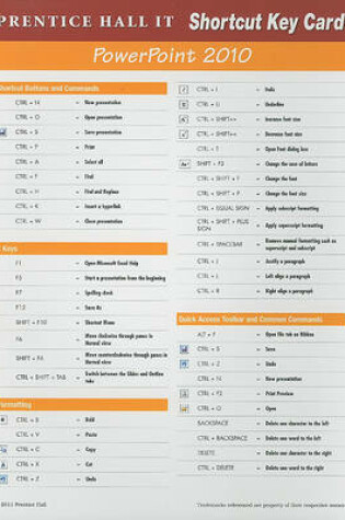 Cover of Prentice Hall PowerPoint 2010 Shortcut Card