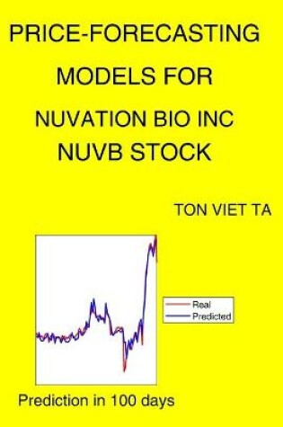 Cover of Price-Forecasting Models for Nuvation Bio Inc NUVB Stock