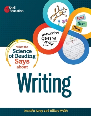 Book cover for What the Science of Reading Says about Writing