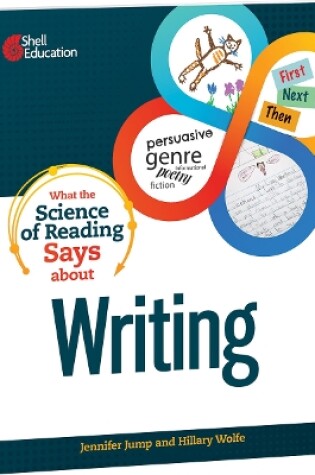 Cover of What the Science of Reading Says about Writing