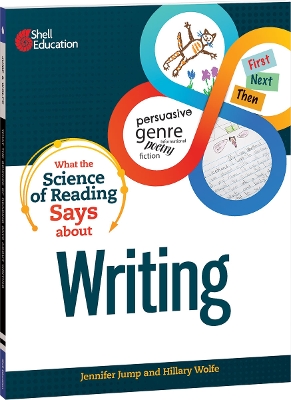 Cover of What the Science of Reading Says about Writing