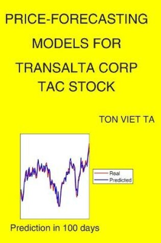 Cover of Price-Forecasting Models for Transalta Corp TAC Stock