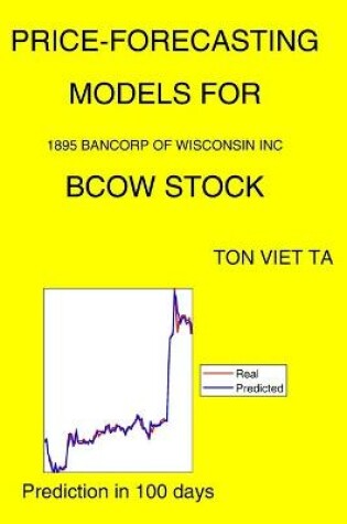 Cover of Price-Forecasting Models for 1895 Bancorp of Wisconsin Inc BCOW Stock