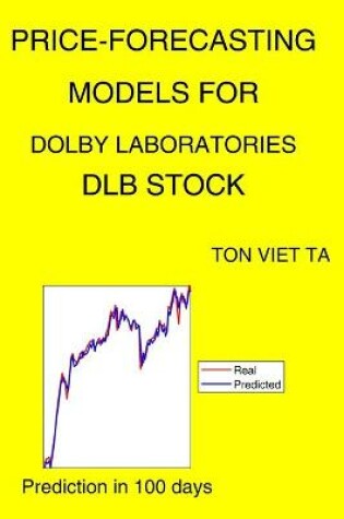 Cover of Price-Forecasting Models for Dolby Laboratories DLB Stock