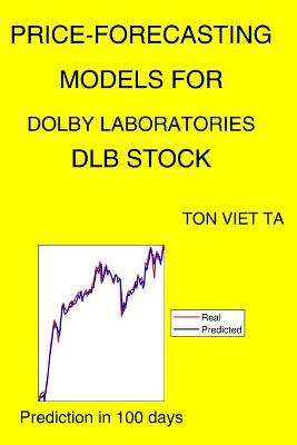 Book cover for Price-Forecasting Models for Dolby Laboratories DLB Stock
