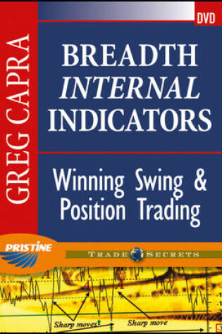 Cover of Breadth Internal Indicators