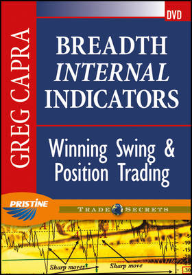 Cover of Breadth Internal Indicators