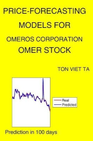 Cover of Price-Forecasting Models for Omeros Corporation OMER Stock