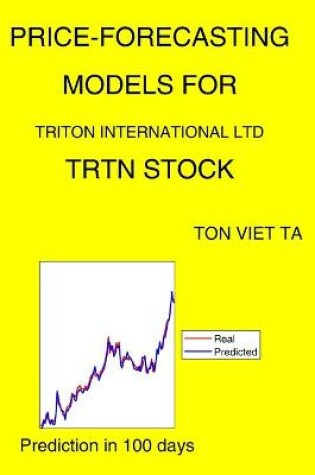 Cover of Price-Forecasting Models for Triton International Ltd TRTN Stock