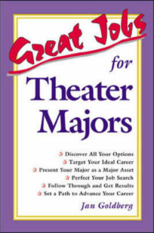 Cover of Theatre Majors