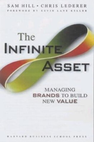 Cover of Infinite Asset