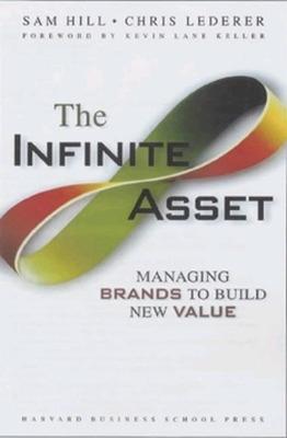 Book cover for Infinite Asset