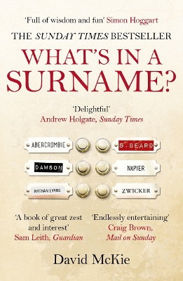 Book cover for What's in a Surname?