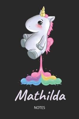 Book cover for Mathilda - Notes