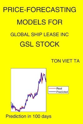 Book cover for Price-Forecasting Models for Global Ship Lease Inc GSL Stock