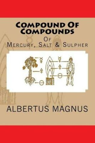 Cover of Compound of Compounds