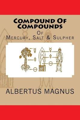 Book cover for Compound of Compounds