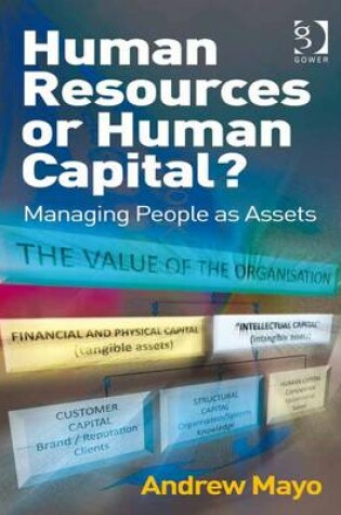 Cover of Human Resources or Human Capital?