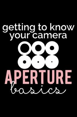Book cover for Getting to Know Your Camera Aperture
