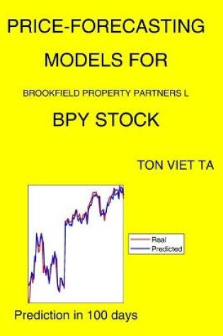 Cover of Price-Forecasting Models for Brookfield Property Partners L BPY Stock