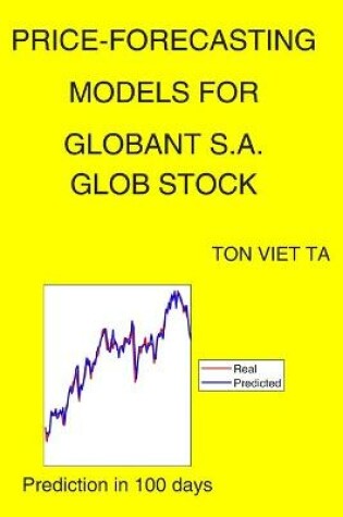 Cover of Price-Forecasting Models for Globant S.A. GLOB Stock